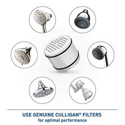 Replacement Filter for Culligan Filtered Shower Heads
