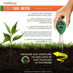 Soil pH Meter, 3-in-1 Soil Test Kit For Moisture(No Battery Needed)