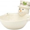 Lenox Happy Holly Days Snowman Candy Dish