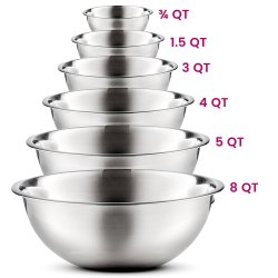 Stainless Steel Mixing Bowls by Finedine