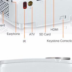 AUN Projector 800 Lumens LED