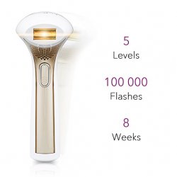 COSBEAUTY IPL Permanent Hair Removal System