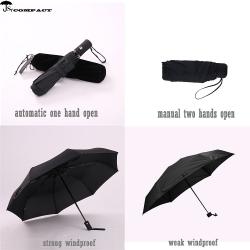 LightWeight Unbreakable Umbrella