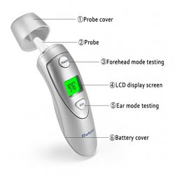 Metene Medical Forehead and Ear Thermometer