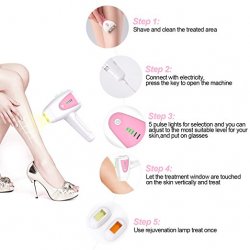 Pro Permanent Hair Removal System For Face & Body