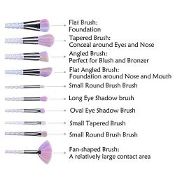 Unicorn Makeup Brushes Set