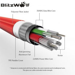 BlitzWolf For Apple USB Cable For iPhone