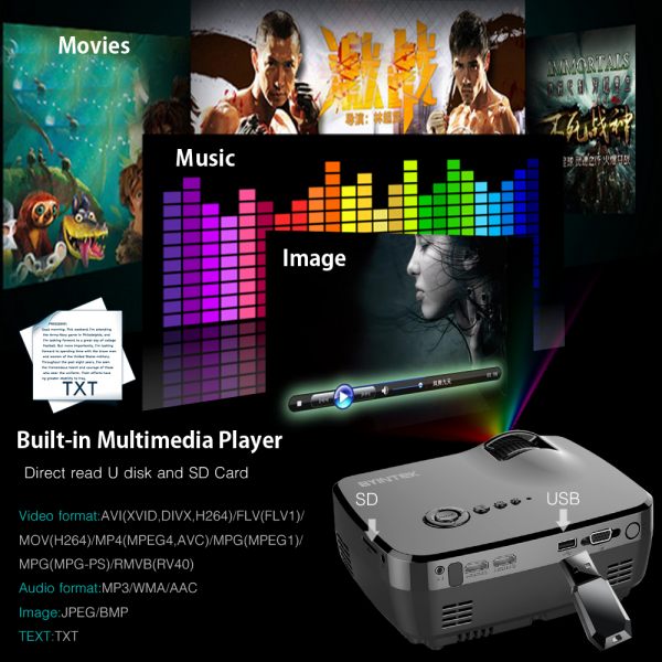 Projector BYINTEK SKY GP70 2018 Hottest Portable Led Projector HD