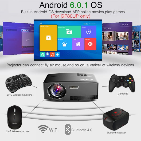 BYINTEK Projector for Home Theater, 1800 Lumens, HDMI Support Full HD 1080P