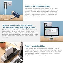 DOACE 1875W Universal Worldwide Travel Adapter and Converter