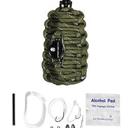 Wise Company 5 Day Emergency Bug Out Backpack