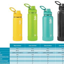 Takeya Actives Insulated Stainless Water Bottle