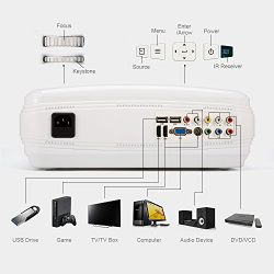 Crenova XPE680 720P HD Projector, Home Theater Multimedia Video Office Projector