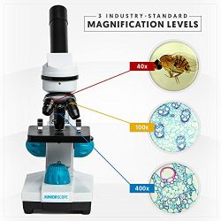 JuniorScope, The Ultimate Kids Microscope Awarded 2016 Top 5