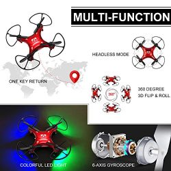 Mini RC Quadcopter, Mini RC Drone, eBoTrade 2.4Ghz