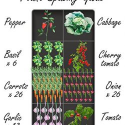 Kenley Fabric Raised Garden Bed