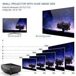 Projector, TENKER RD805 Mini Projector, Portable Home Cinema HD LED