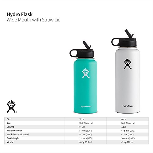 42 ounce hydro flask