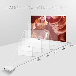 Crenova XPE680 720P HD Projector, Home Theater Multimedia Video Office Projector