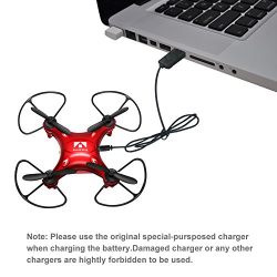 Mini RC Quadcopter, Mini RC Drone, eBoTrade 2.4Ghz