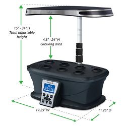 AeroGarden Ultra (LED) with Gourmet Herb Seed Pod Kit