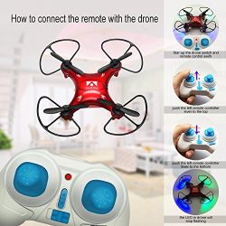Mini RC Quadcopter, Mini RC Drone, eBoTrade 2.4Ghz