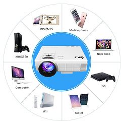 DR.J (Upgraded) 1800Lumens 4Inch Mini Projector with 170 Inch Display