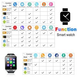 Bluetooth Smart Watch Touchscreen Phone with SIM Card Slot, Waterproof Smartwatch