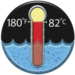 Commercial All Rubber Hot and Cold Water Hose