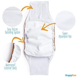 Reusable Washable Dog Belly Bands (5 Pack)