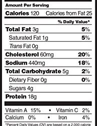 Caveman Foods Paleo Primal Bar, Smoked Jalapeno, 12 Count, 1.5 oz