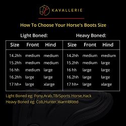 Kavallerie Pro-K 3D Air-Mesh Fetlock Boots, Impact and Injury Protection, Anti-Slip and Anti-Spin Design, Breathable, Flexible and Non-Restrictive Show Jumping Boots-L-White