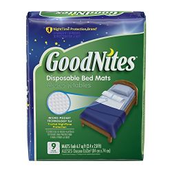 GoodNites Disposable Bed Mats, 36 Count