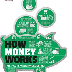 How Money Works: The Facts Visually Explained (How Things Work)