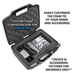 MINIMIX Analog Mixer Controller Carrying Case Fits Behringer ,5 Channel USB Interfaces and Compact DJ Accessories