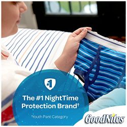 GoodNites TRU-FIT Disposable Absorbent Inserts for Boys & Girls, Refill Pack, Size Small/Medium, 18 ct (Pack of 3)