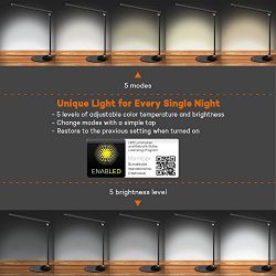 TaoTronics DL19 LED Desk Lamp with USB Charging Port, Eye- care Dimmable Lamp, 5 Color Temperatures with 5 Brightness Levels, Touch Control, Metal, Official Member of Philips EnabLED Licensing Program