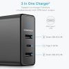 Type C Wall Charger for Google Pixel/Pixel XL/iPhone 8/iPhone 8 Plus/iPhone X/iPad Pro/HTC 10/Nexus 6P/5X/Lumia 950 and More