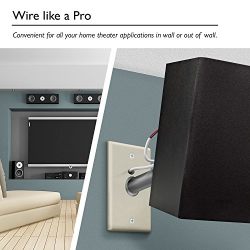 12 AWG CL2 OFC In Wall Speaker Wire