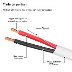 12 AWG CL2 OFC In Wall Speaker Wire