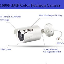 SanFu Outdoor Add-On Analog 1080P HD Starlight Color