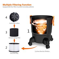 Tacklife Wet Dry Vacuum 5 Gallon, 5.5 Peak HP