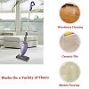 I-clean Vacuum Cleaner Replacement Pads