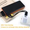 EasyAcc 20000mAh Portable Charger Fast Recharge Power Bank
