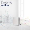Blueair Classic 405 Air Purifier