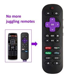 Universal Remote Control for Roku Player