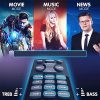 Sound Bar, MEGACRA Soundbar 2018 Version