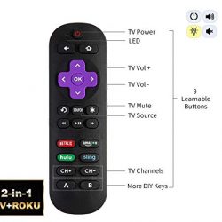 Universal Remote Control for Roku Player