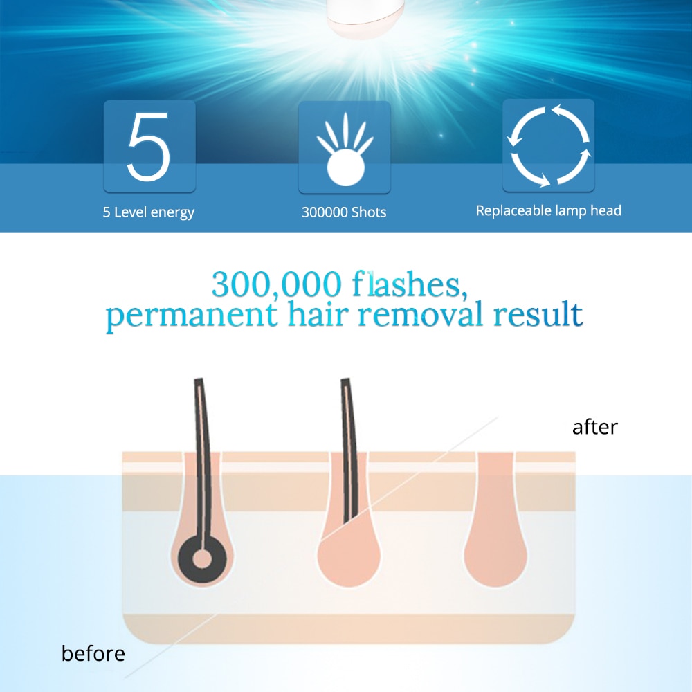 Luxury Permanent IPL Laser Hair Removal Machine 3 in 1 Bikini Trimmer Electric Laser Epilator 300000 Flash Depilador for Women 4