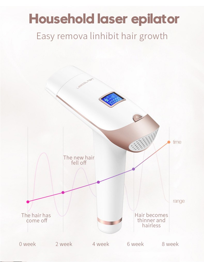3in1 700000 pulsed IPL Laser Hair Removal Device Permanent Hair Removal IPL laser Epilator Armpit Hair Removal machine 5